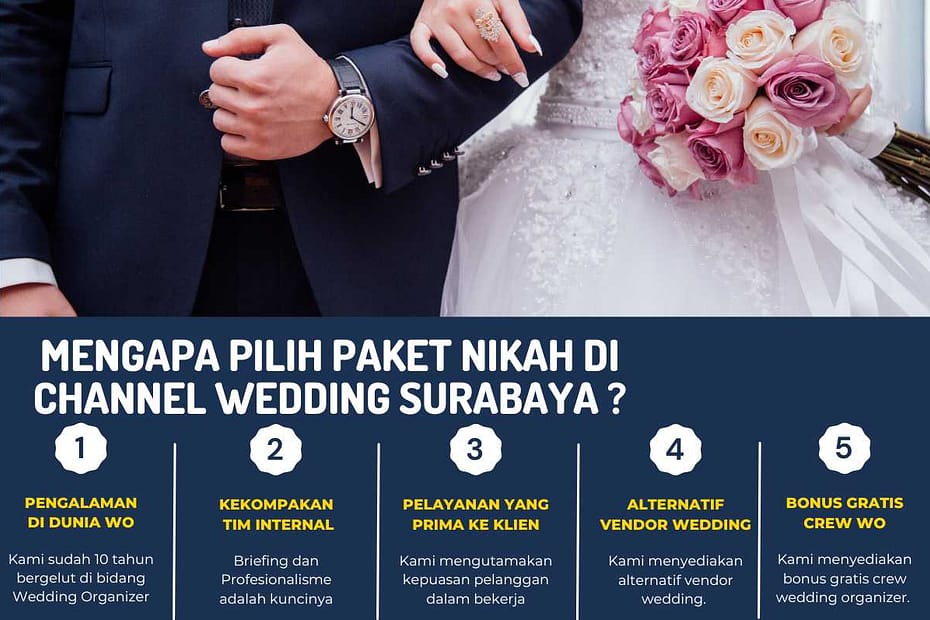 Paket Nikah Surabaya di Channel Wedding Surabaya